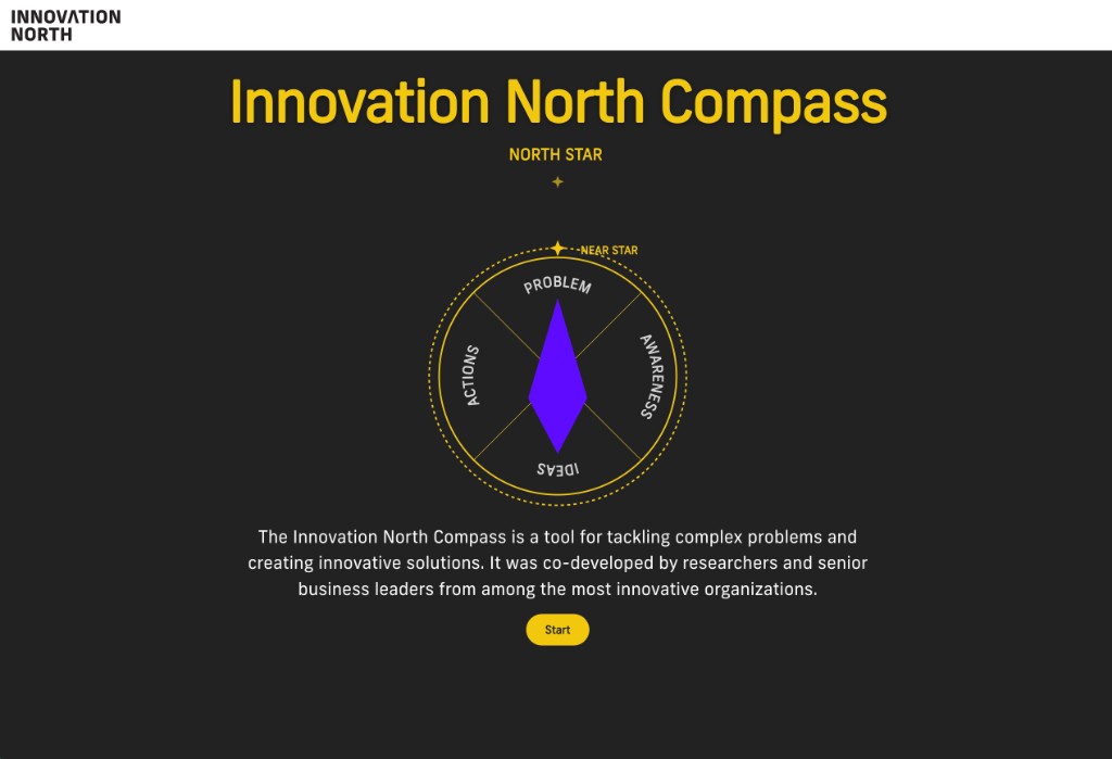 Innovation North Compass tool